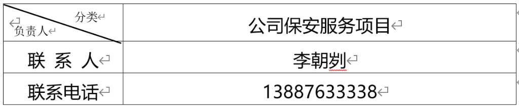 dc57be9409614ee886c72f554c2c25a0