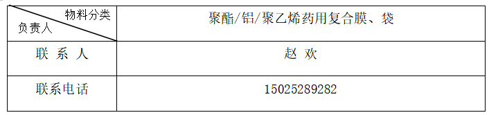 235cc7cf89ca4d97b2f3409cf13dd7f1