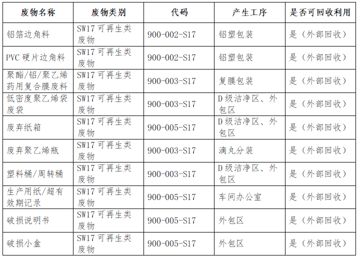 d8f6b233933d42648695349947264be7 d8f6b233933d42648695349947264be7