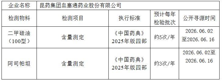6b85958cb17f42a9aa5623035014c179 6b85958cb17f42a9aa5623035014c179