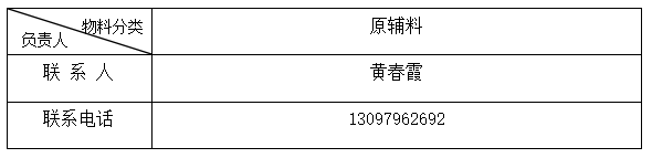 d4e00378c6e84e9999b3e3260ddacee8 d4e00378c6e84e9999b3e3260ddacee8